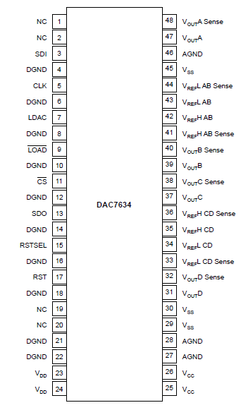 16位、四位电压输出的数模转换器DAC7634的详细资料免费下载