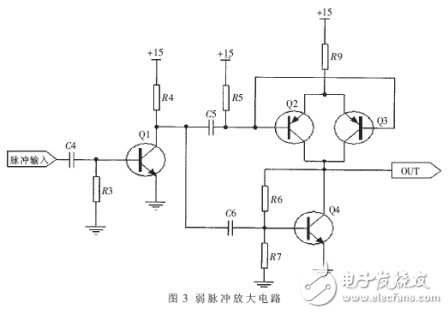 W波段雪崩管窄脈沖調(diào)制器的研究講解過程