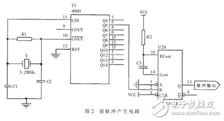 W波段雪崩管窄脈沖調(diào)制器的研究講解過程