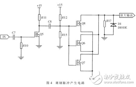 W波段雪崩管窄脈沖調(diào)制器的研究講解過程