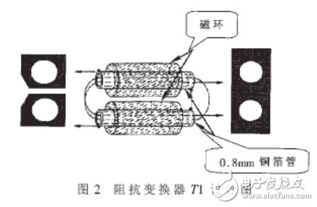 功率放大器