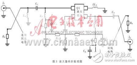 1.9GHz基站前端射频LNA仿真与实现研究解析