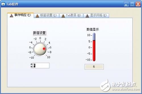 LabWindows/CVI虚拟仪器 Tab 控件