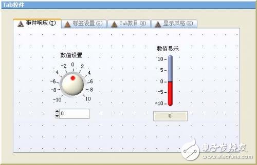 LabWindows/CVI虛擬儀器 Tab 控件