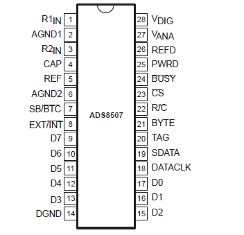 16位40kSPs低功耗采样内并行串行接口模数转换器ADS8507的资料概述