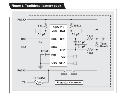 单电池手持应用的主机侧煤气表系统设计考虑