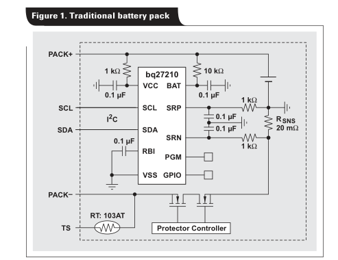 單電池手持應用的主機側煤氣表系統設計考慮