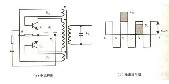 ups逆变器工作原理_ups逆变器详解