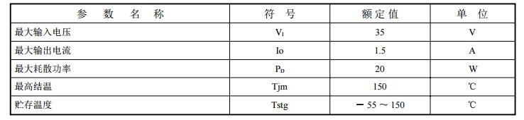 7812稳压块能对多大范围内的电压稳压?7812参数特性及稳压电源电路