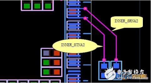 PCB设计