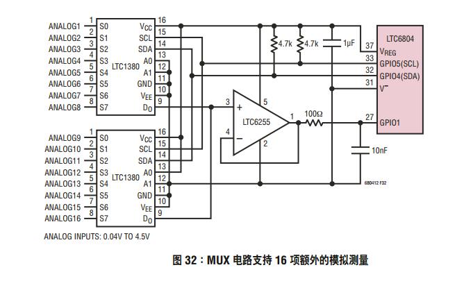 ltc6804是什么功能芯片_ltc6804中文資料