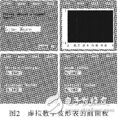 基于LabVIEW的便携式手持数字波形表设计