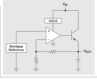 LDO线性稳压器软启动电路