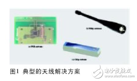 给低功耗无线应用选择天线详细过程