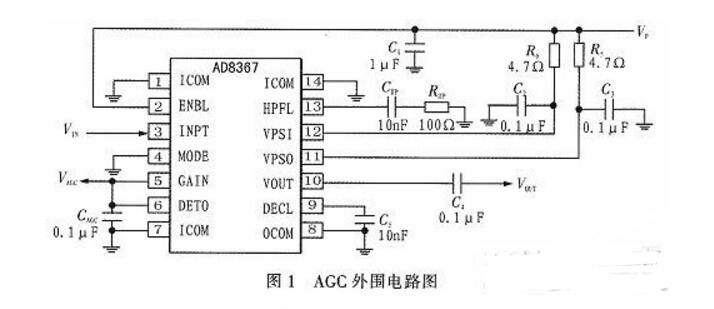 ad8367中文资料汇总（ad8367引脚图及功能框图_特性参数及应用电路）