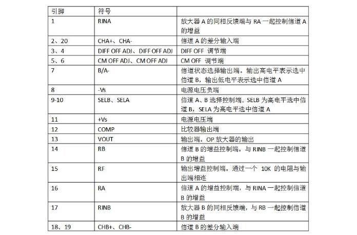 AD630实现蓄电池内阻在线测量方案