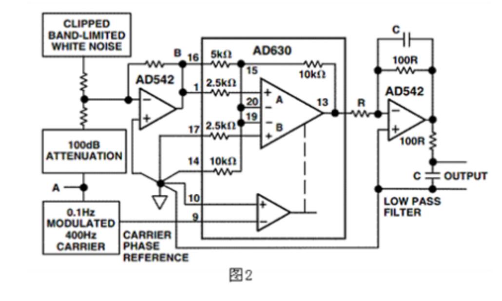 AD630實現蓄電池內阻在線測量方案