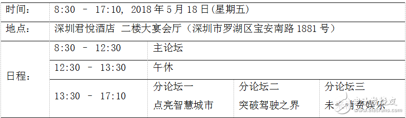 2018欧司朗光电半导体创新高峰论坛暨展示会将在深圳举行 共同助力中国LED产业向智能化未来迈进