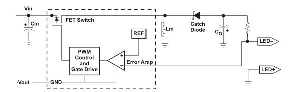 基于TPS40200的浮动Buck-Boost LED驱动器控制回路分析