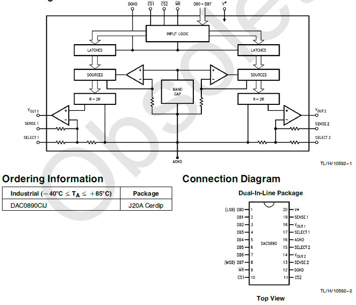 DAC0890双8位MUP兼容电压输出数模转换器的详细资料概述