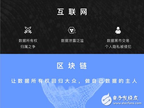 巴比特学院导师黄敏强:区块链快速入行这3点不得不看
