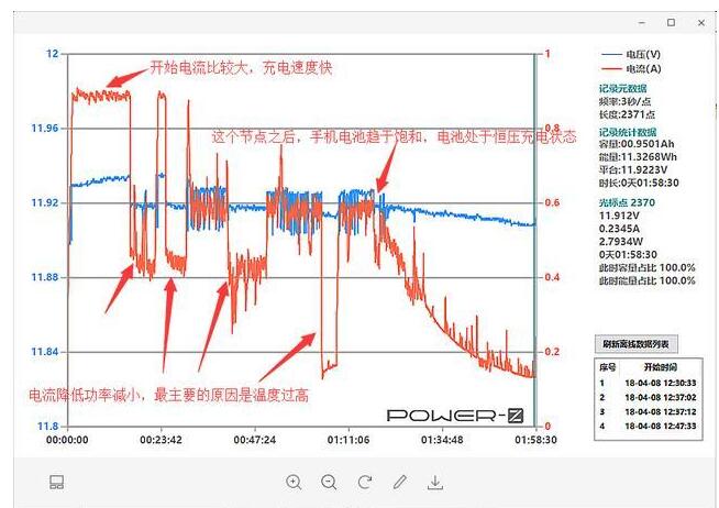 无线充电器