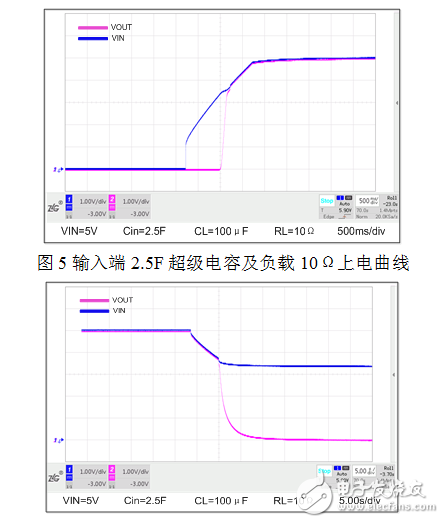 电源重新上电引起的MCU启动失败的原因分析