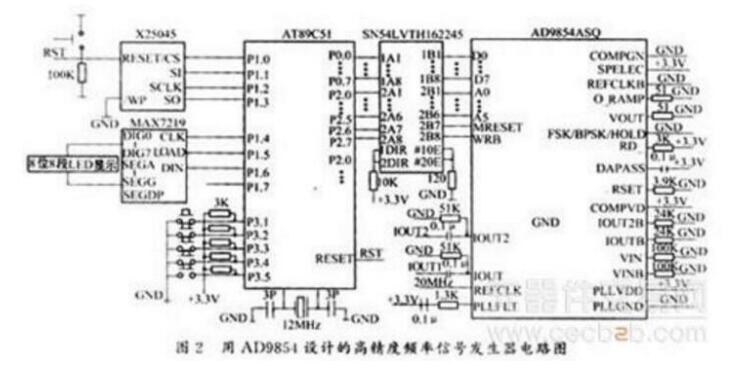 ad9854单片机程序详细说明（ad9854结构框图及电路）