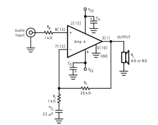 tda7388功放引脚资料及电路图详解