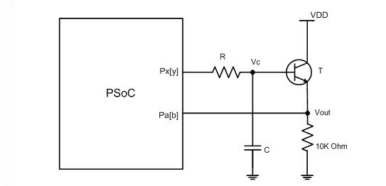 一种基于PWM快速产生模拟电压的方法