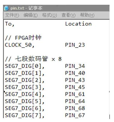 一文详解Quartus II自动添加管脚分配的方法