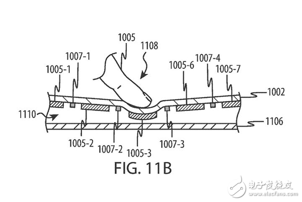苹果新专利揭示 或为MacBook推触屏键盘