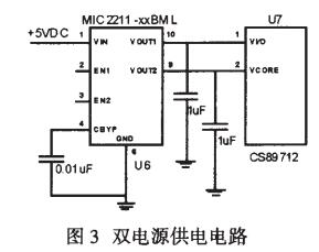 ARM嵌入式系統硬件設計及應用實例詳解