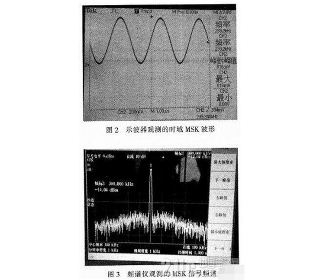 基于AD9854产生MSK调制信号详细说明