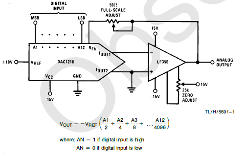 DAC1218和DAC121912位二进制4象限乘法DA转换器的详细资料概述