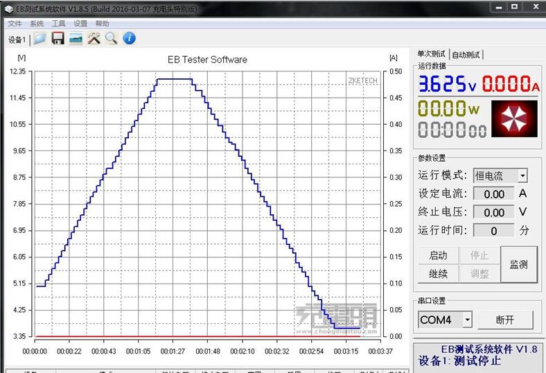 绿联qc3.0快速充电器评测（外观、性能、兼容测试）