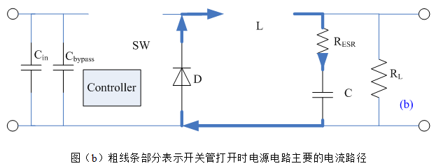 开关电源