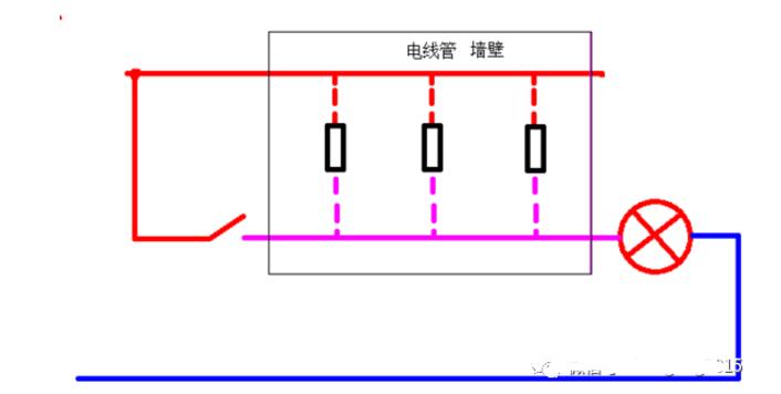 节能灯