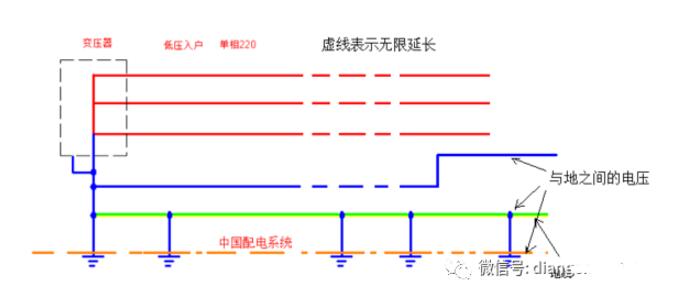 节能灯