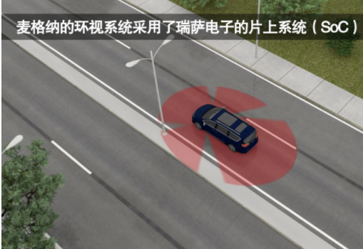 瑞萨电子携手麦格纳为更多车型和消费者提供先进的安全功能
