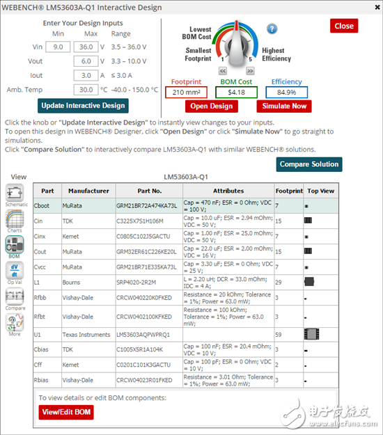 webench