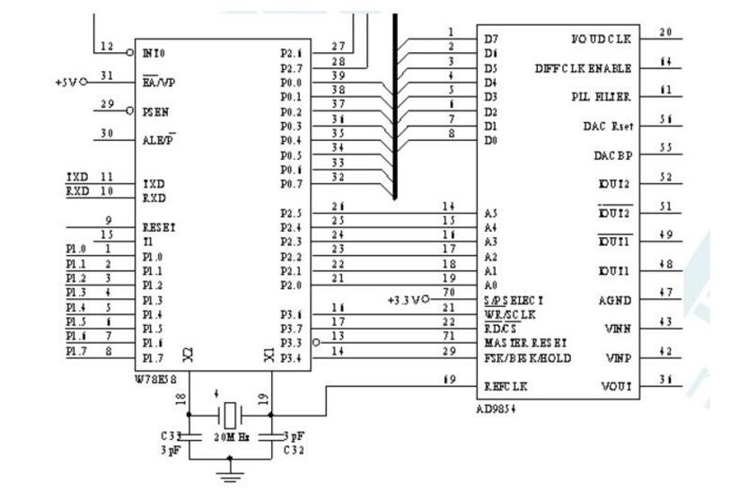 基于FPGA控制AD9854产生正弦波