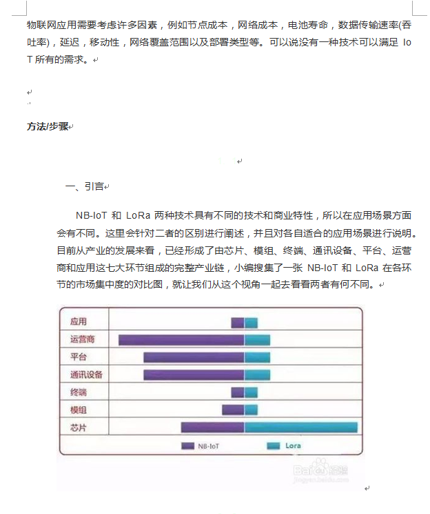 LoRaVsNB-IoT无线技术和其他技术的比较