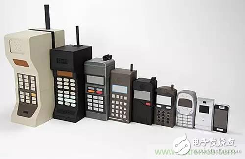 从电报到5g从甚低频到太赫兹带你深入细数无线电频谱发展史