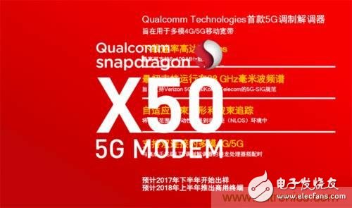 从电报到5G 从甚低频到太赫兹  带你深入：细数无线电频谱发展史