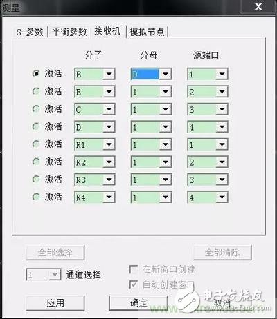 矢量网络分析仪