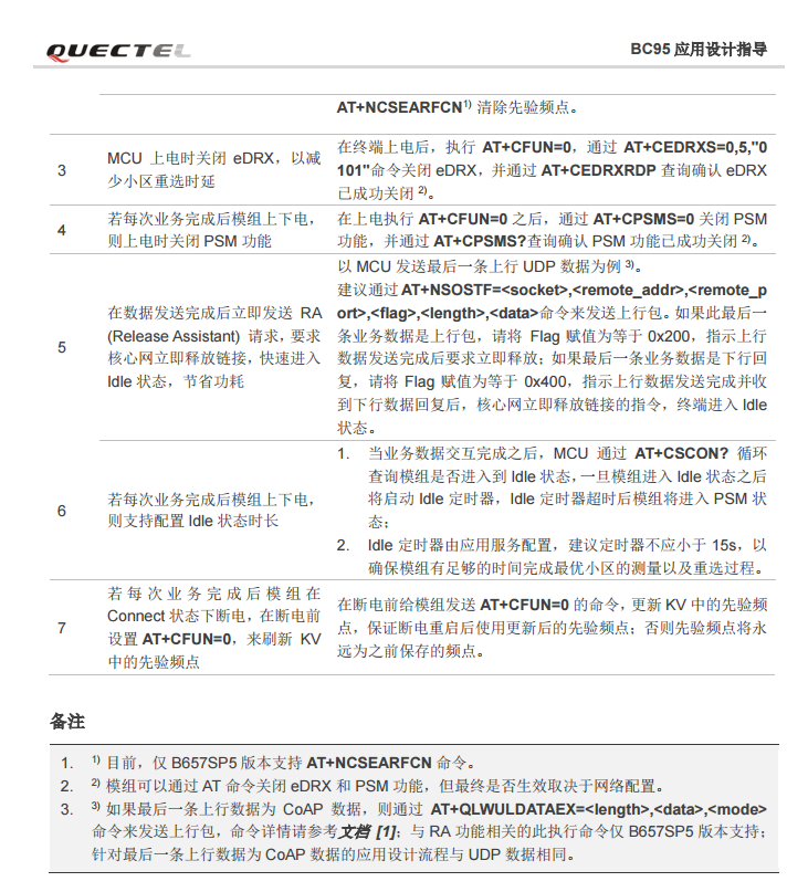 Quectel_BC95_应用设计指导_V1.0.pdf