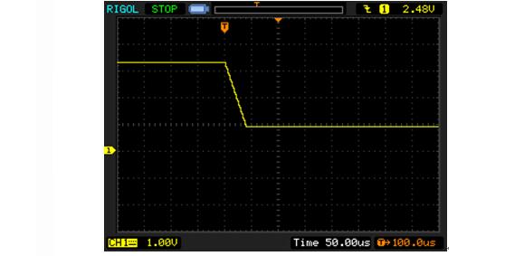 PWM