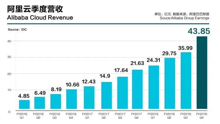 人工智能