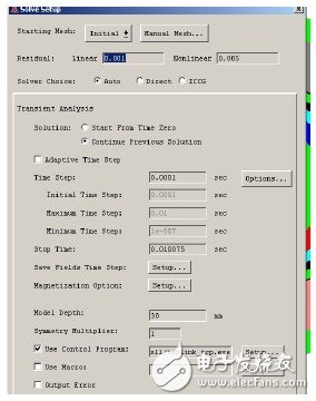 RMXPRT/MAXWELL和SIMPLORER的联合仿真解析